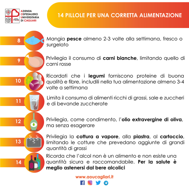 INFORMAZIONI 2-10