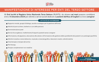 terzo settore