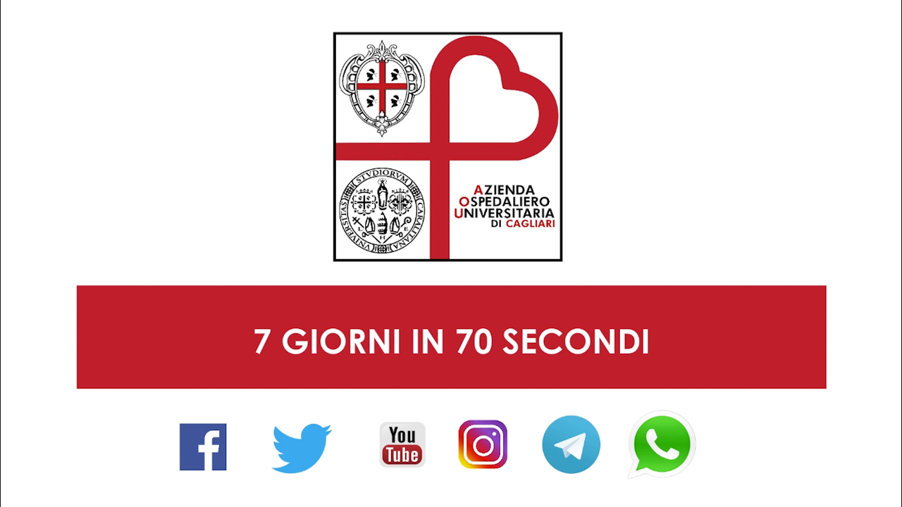 7 giorni in 70 secondi
