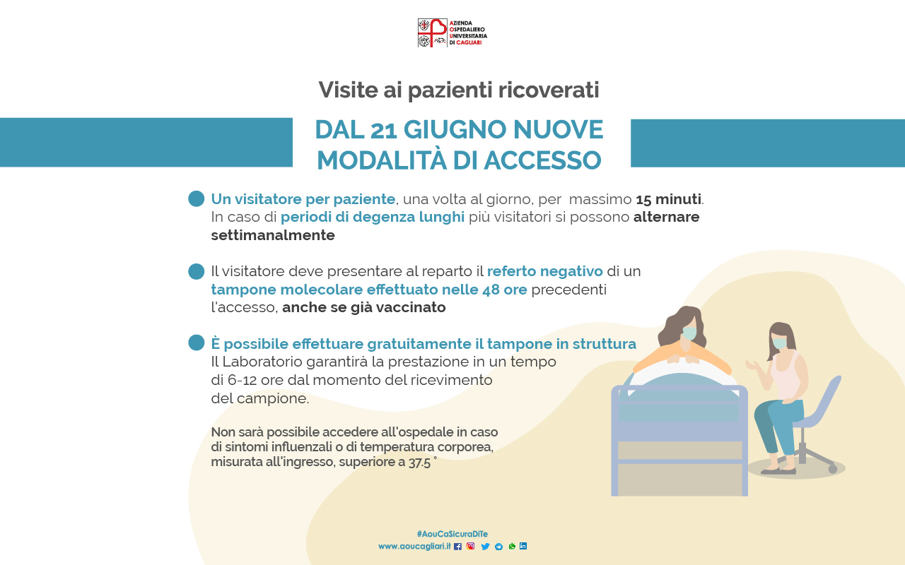 Visite ai ricoverati