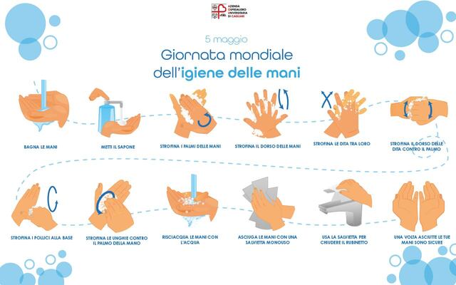 Lavaggio mani 2021