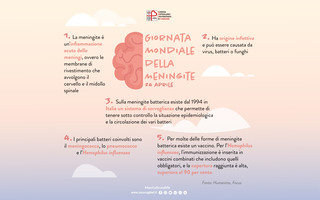 meningite 2022