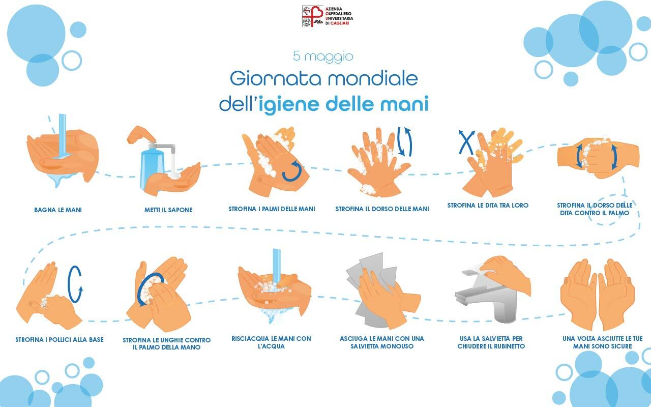 Lavaggio mani 2021