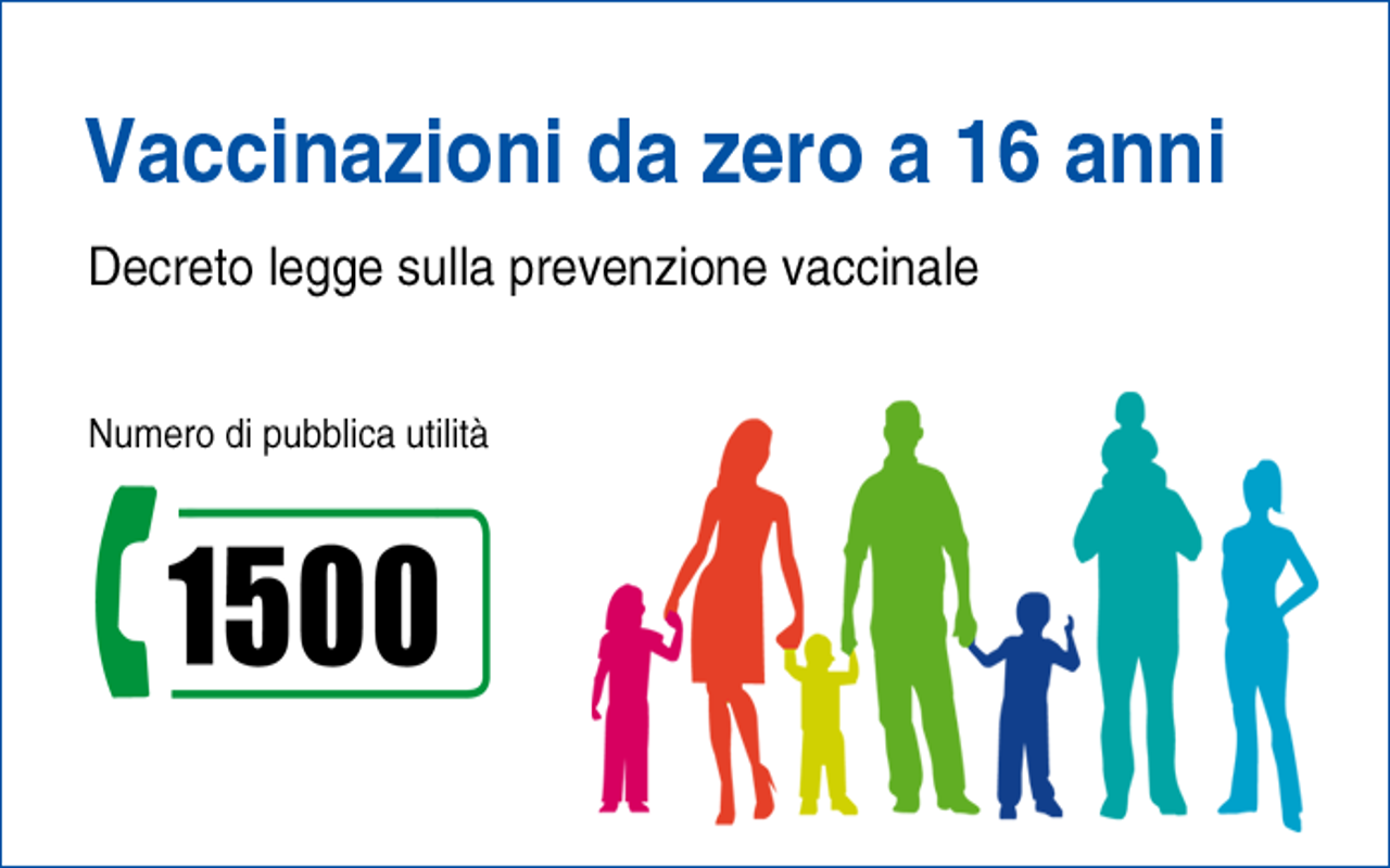 Vaccini numero utile