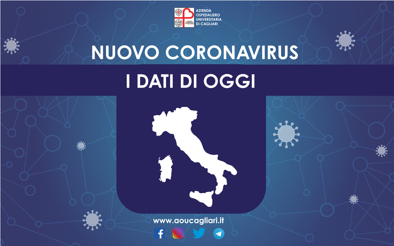La situazione di oggi