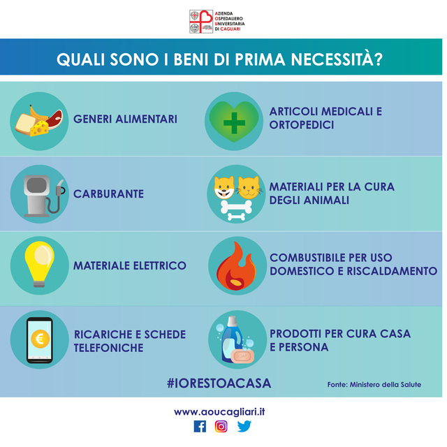 I beni di prima necessità
